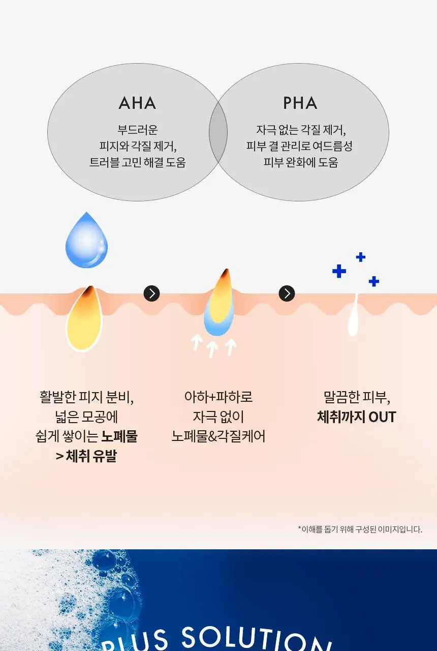 [샴푸겸용] 스웨거 젠틀 위스퍼스 바디 샤워젤 480ml 상세페이지 13